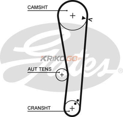 Hyundai Getz Triger Seti 1.3 Benzinli 2002-2010 GATES