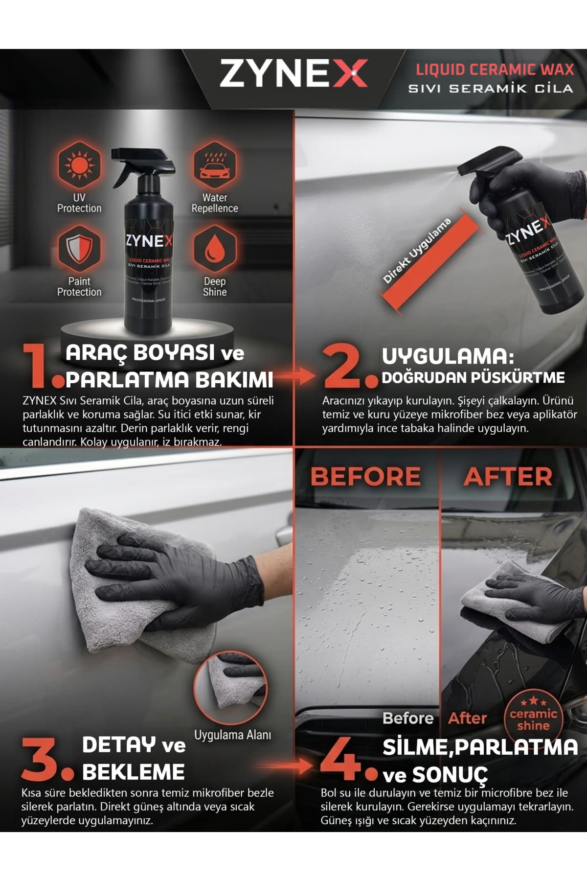 ZYNEX CARE Zynex Professional Sıvı Seramik Cila 500 ml - Si02 Katkılı Hızlı Cila, Su İtici ve Ultra Parlak Boya Koruma