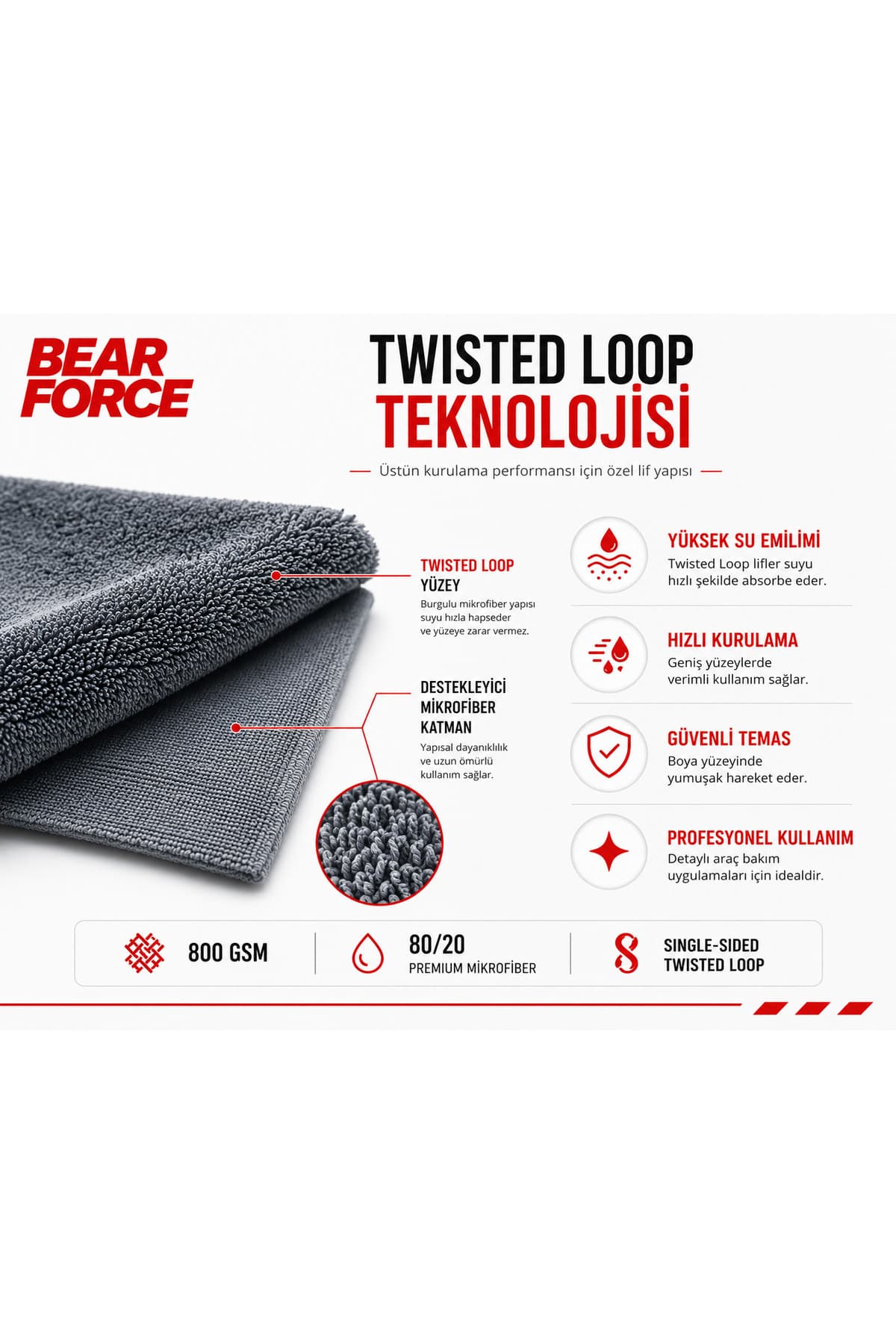 ROBEVE Bear Force Araç Kurulama Havlusu 60x80 cm 800 GSM Twisted Loop Mikrofiber Oto Kurulama Bezi Yüksek Su Emici Çiziksiz Araç Kurulama Havlusu Profesyonel Araç Bakım ve Oto Yıkama Bezi