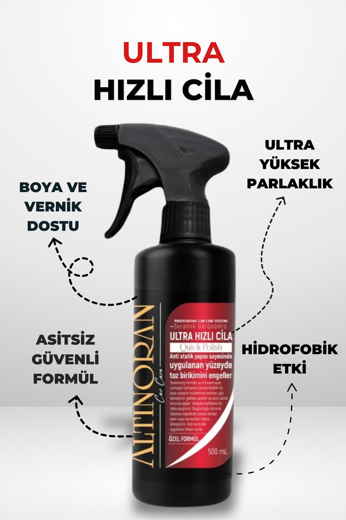 Altınoran Titaium Seramik wax 100gr & Ultra Hızlı cila 500ml Seti | Boya Koruma, Parlaklık