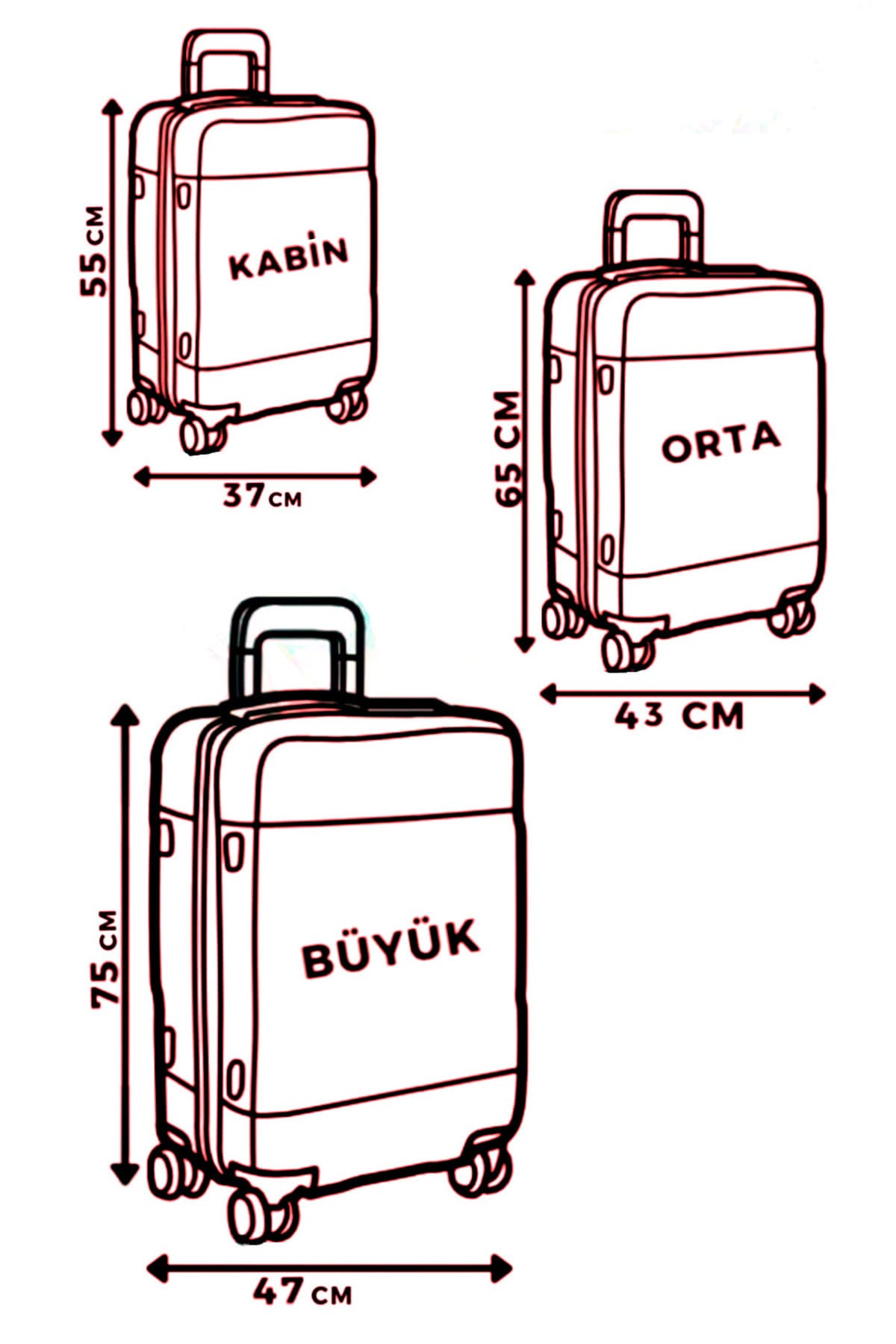 Valiz Bavul Koruyucu Kılıfı