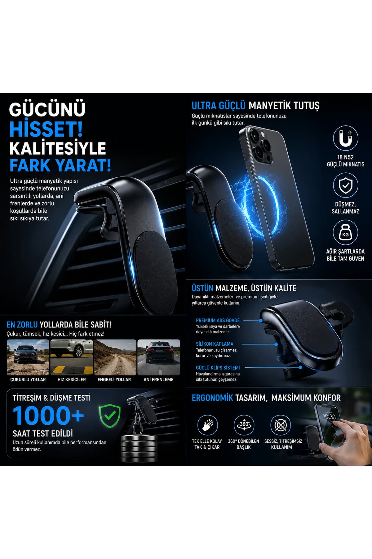 Manyetik Güçlü Mıknatıslı Izgara Tipi Mandallı Araç Içi Telefon Tutucu