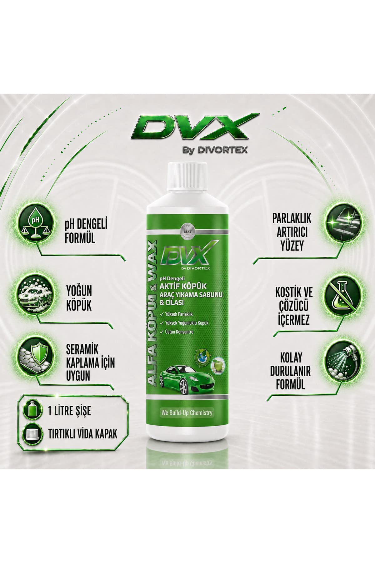 DVX by Alpha Foam Ph Nötr Cilalı Oto Yıkama Şampuanı 473 ml
