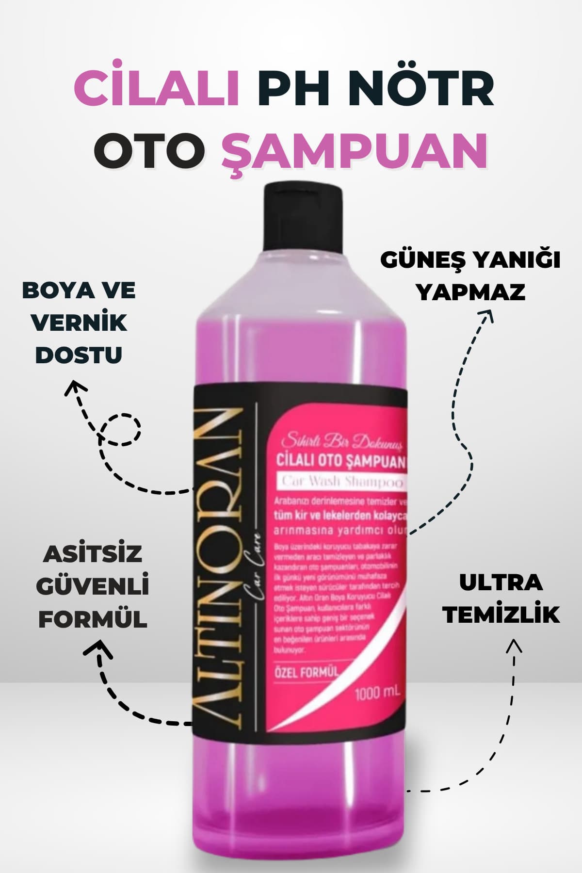 Oto Yıkama Seti | Cilalı Oto Yıkama Şampuanı, Araba Yıkama Eldiveni ve Araba Yıkama Süngeri