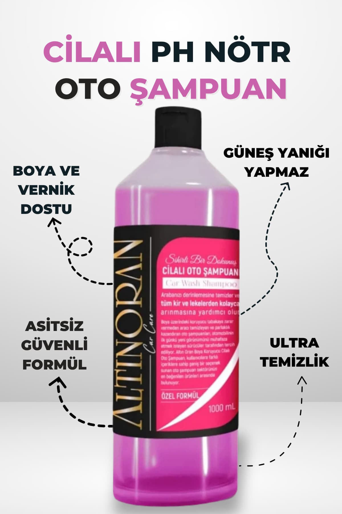 Jant & Boya İçin Demir Tozu Sökücü 500 ml + Cilalı Oto Yıkama Şampuanı 1L