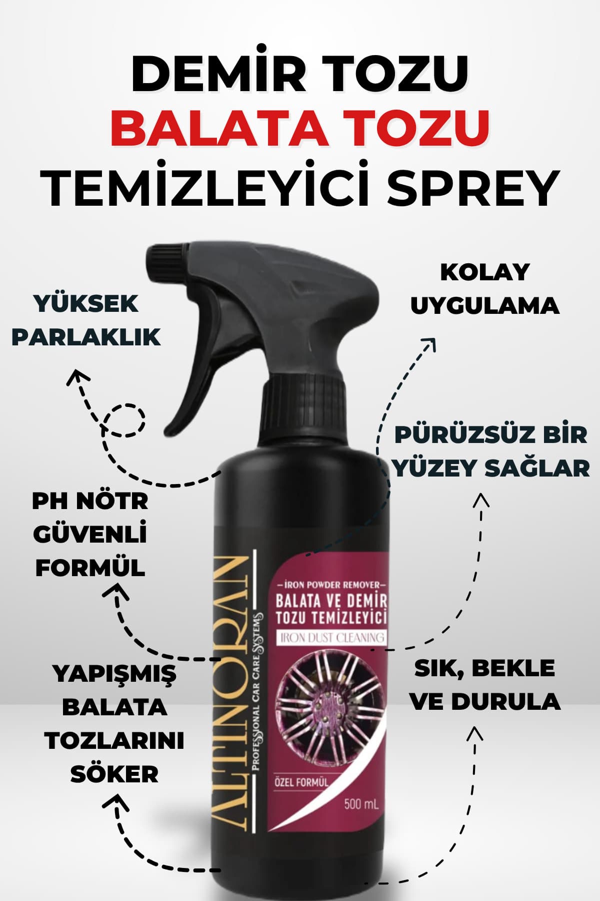 Jant & Boya İçin Demir Tozu Sökücü 500 ml + Cilalı Oto Yıkama Şampuanı 1L