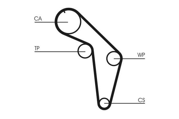 Triger Kayışı Audi 80 (82/83/84)(08.1976->) CONTINENTAL CT637